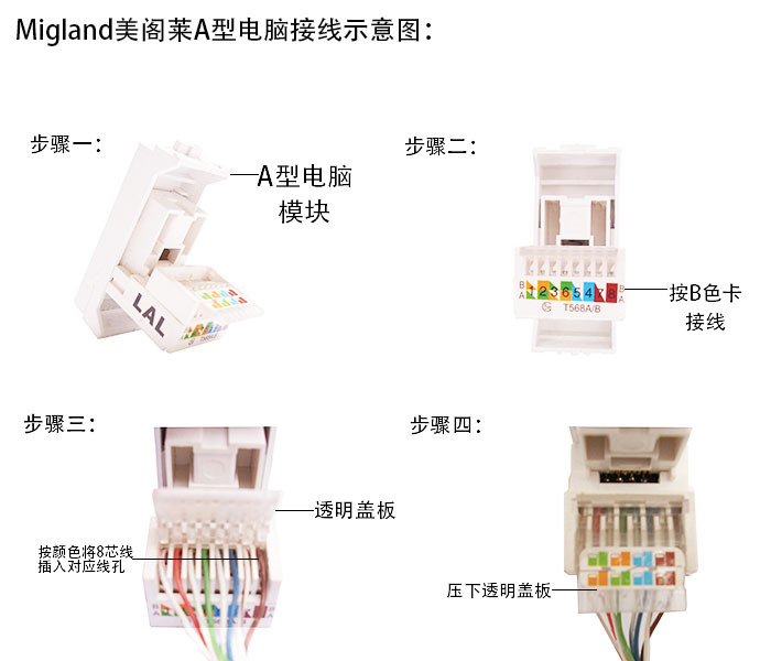 「美阁莱F16翻盖连体面板」 电视与电脑插座的智能融合之道